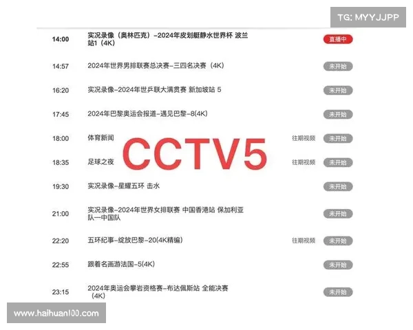 美网直播在线观看CCTV精彩赛事全程跟踪报道高清同步呈现 美网直播在线观看CCTV精彩赛事全程跟踪报道高清同步呈现