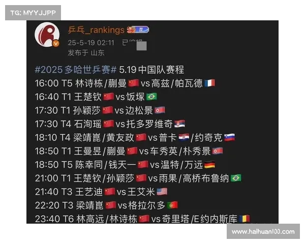 乒乓球赛事全程直播精彩赛程安排与实时视频播放 乒乓球赛事全程直播精彩赛程安排与实时视频播放