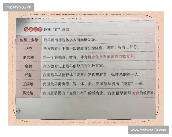 探索奥运体育项目的历史演变与未来发展趋势分析 探索奥运体育项目的历史演变与未来发展趋势分析